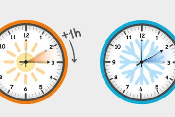 Změna času a vliv na organismus
